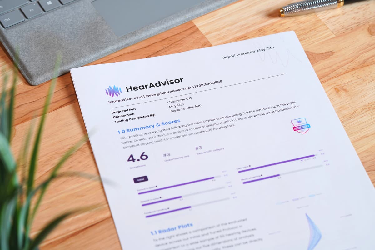 HearAdvisor detailed performance report